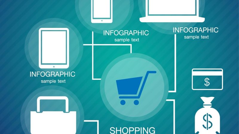 速卖通代运营：揭秘哪些品类最适合，流程详解